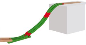 Eichhorn Flex-Trax flexibles Schienensystem